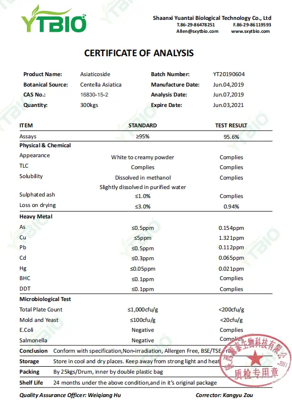 Bulk Centella Asiatica Extract Bulk Centella Asiatica Extract