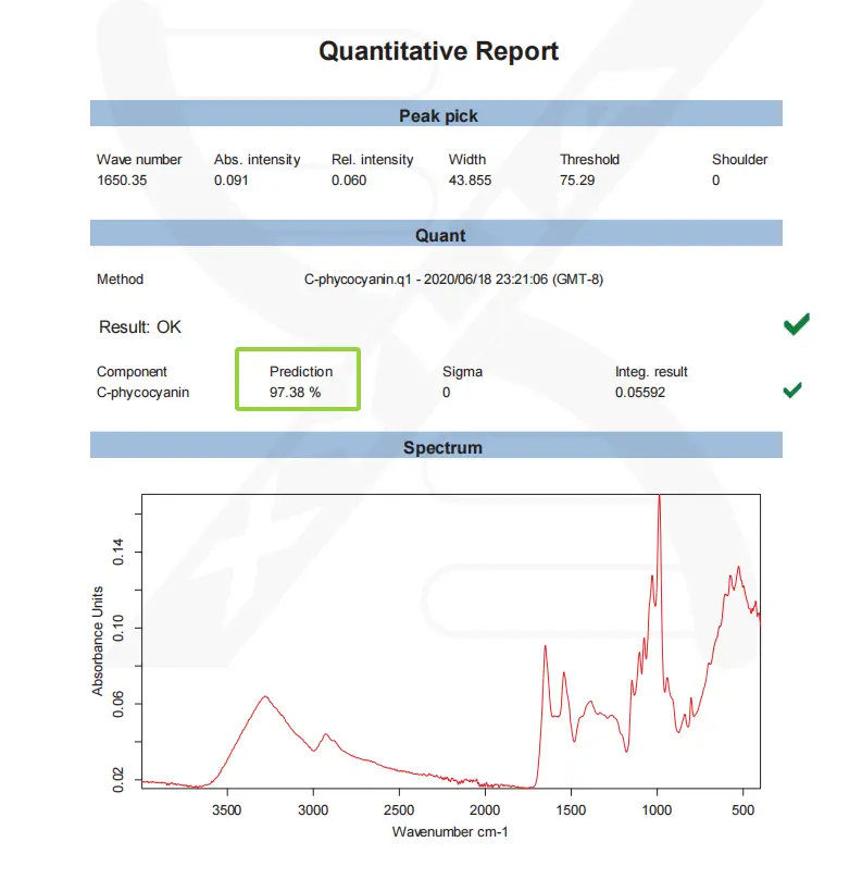 Phycocyanin Powder Phycocyanin Powder