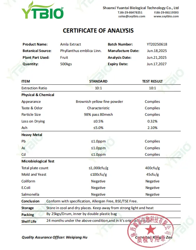 Amla Extract Powder Amla Extract Powder