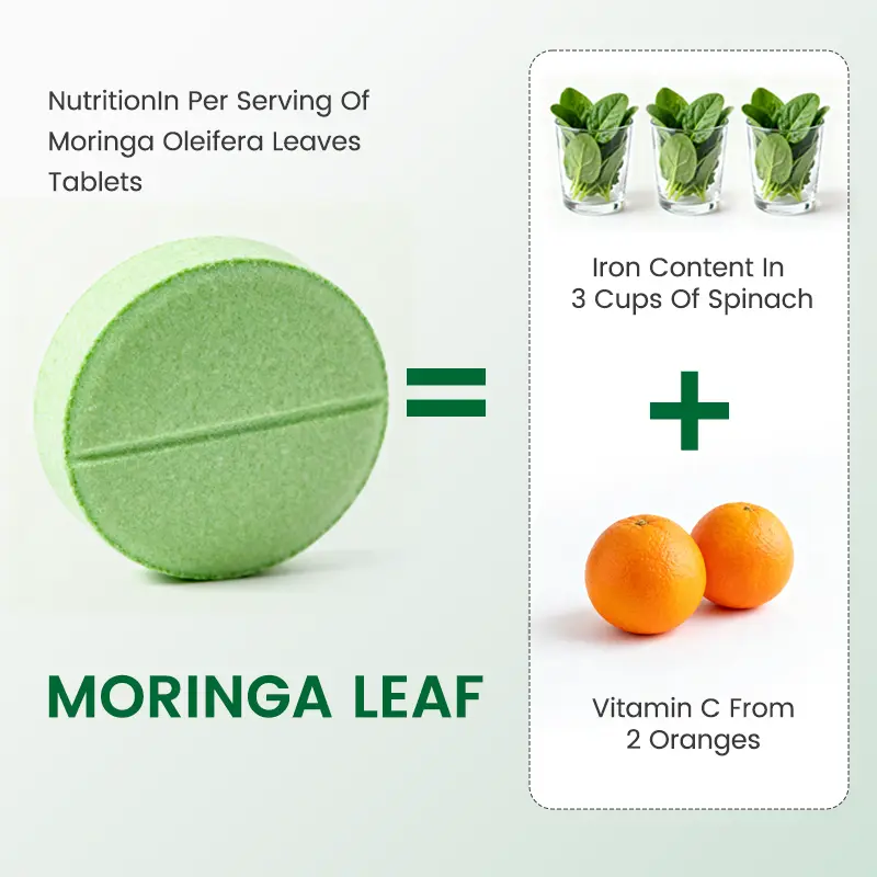 Pure Moringa Tablets Pure Moringa Tablets