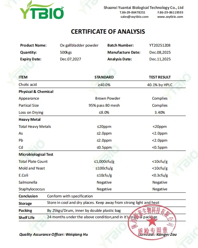 Ox Bile Powder coa