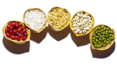 Customized Formulations
