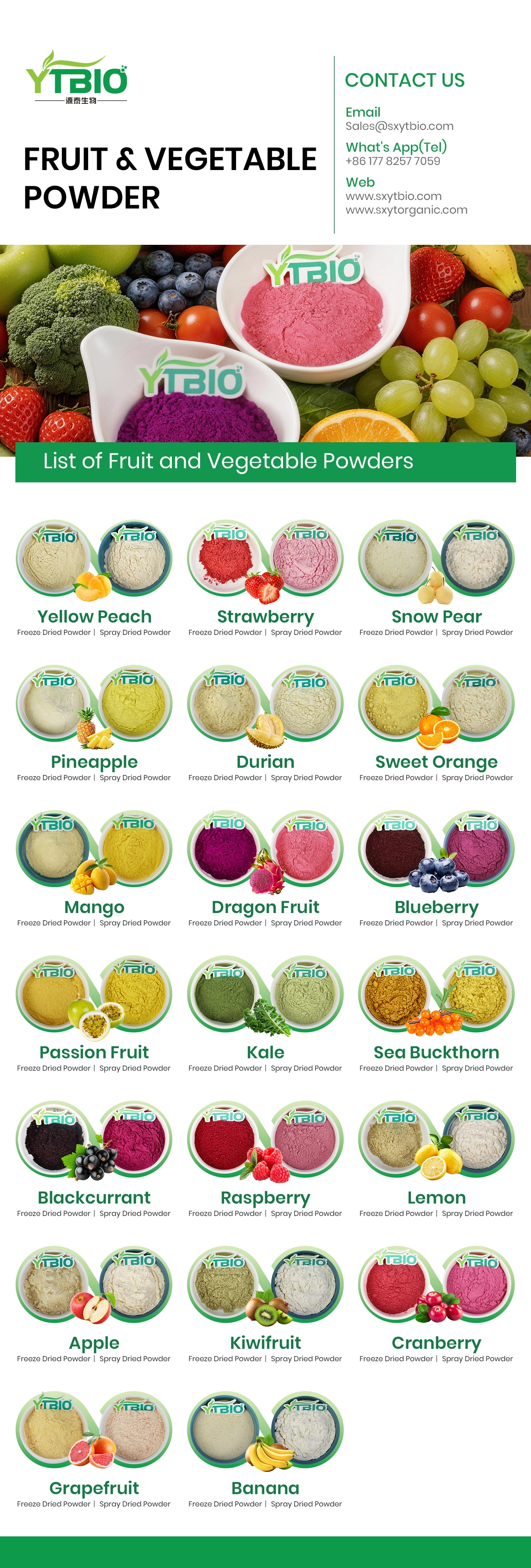 Fruit And Vegetable Powders list Fruit And Vegetable Powders list