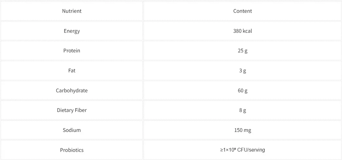Example Nutrition Facts