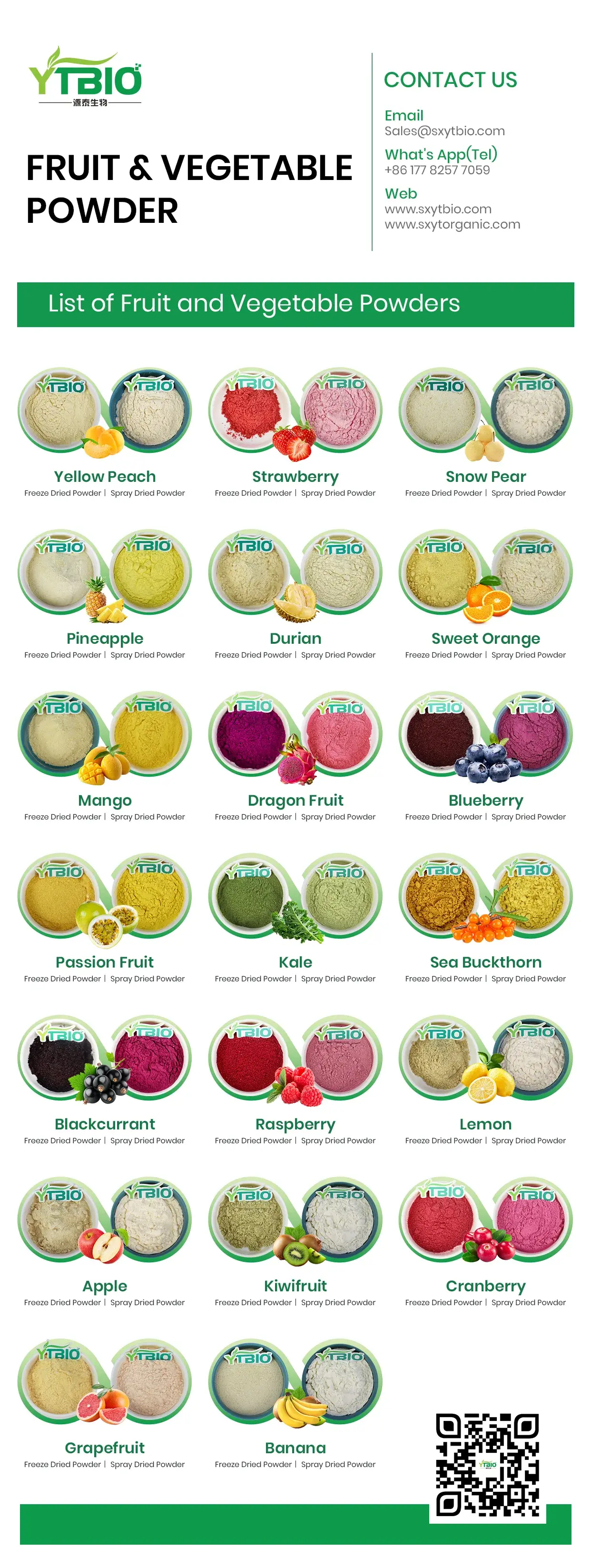 product list