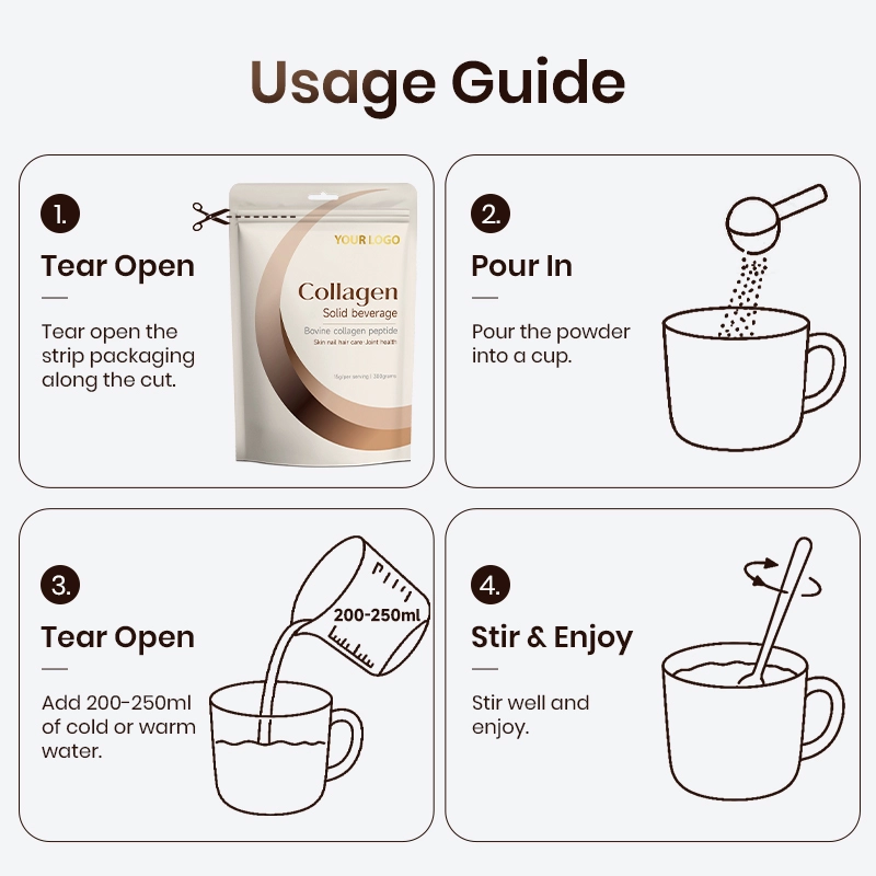 Oral Collagen Powder Oral Collagen Powder