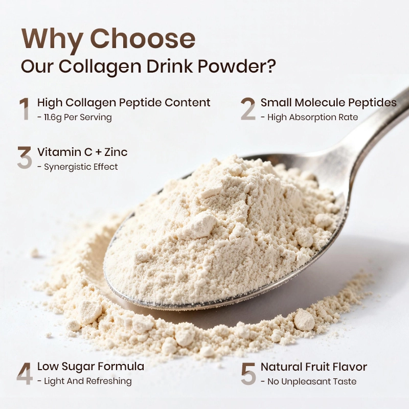 Oral Collagen Powder Oral Collagen Powder
