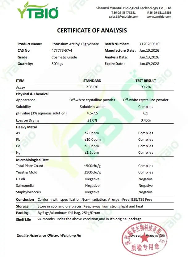 Test Report Test Report