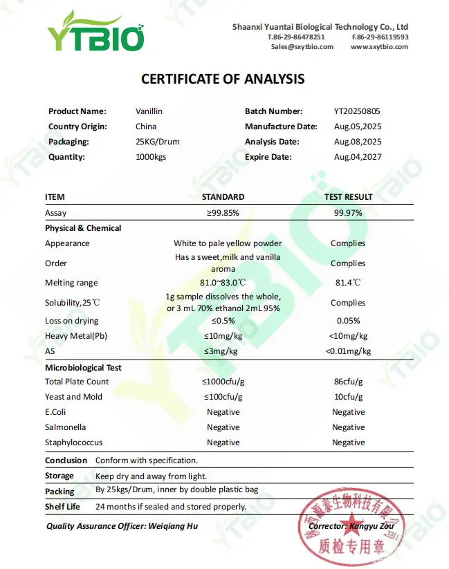 Test Report