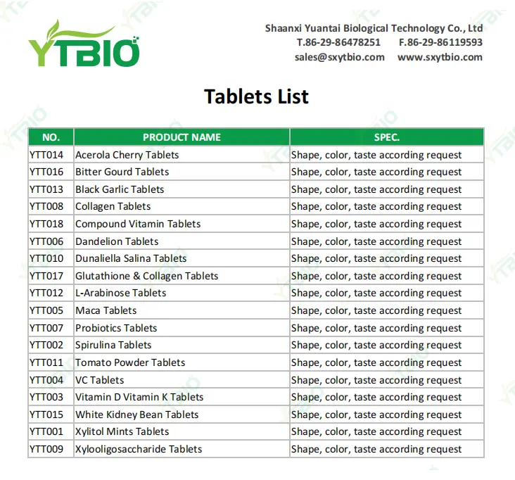 tablet list