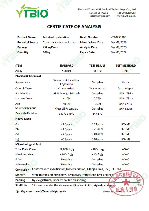 Product Specifications Product Specifications