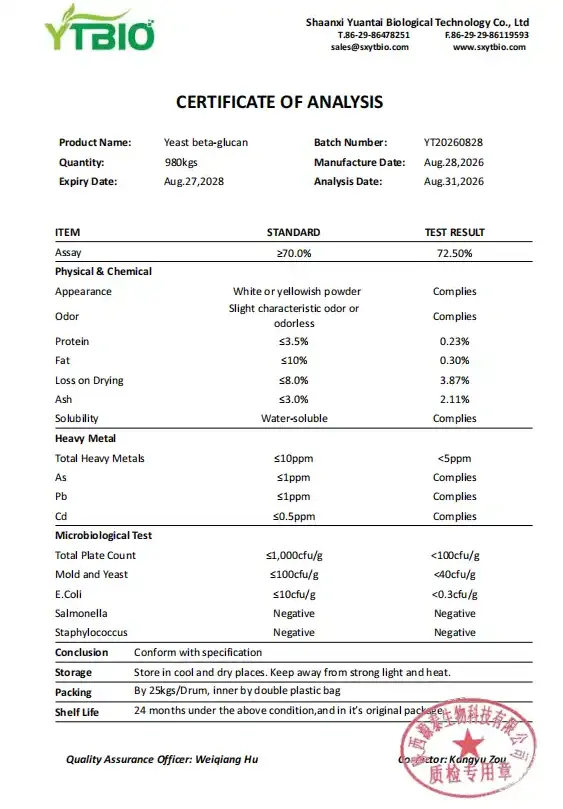 CERTIFICATE OF ANALYSIS CERTIFICATE OF ANALYSIS