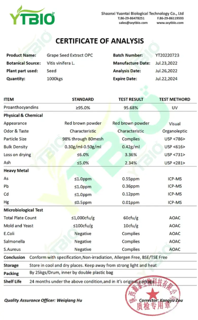Product Specifications Product Specifications