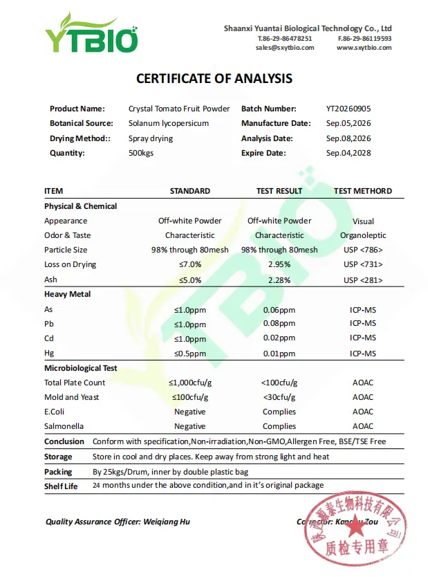 Product Specifications