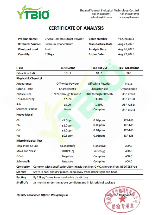 Product Specifications Product Specifications