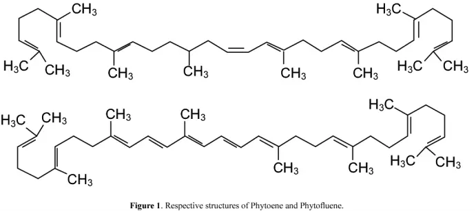 Phytoene & Phytofluene