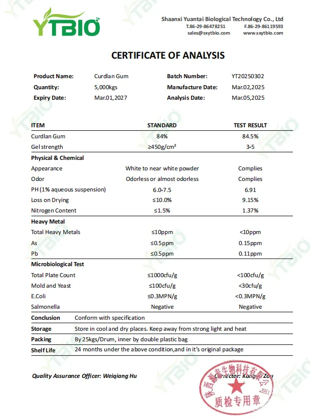 Product Specifications