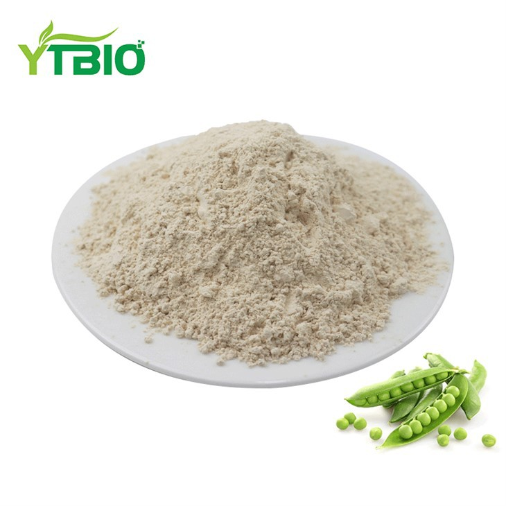 Zambiri za Pea Fiber
