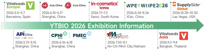 YTBIO's 2026 Global Exhibition Plan